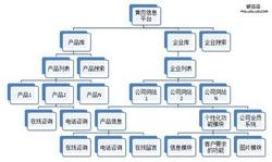 ��ѧԭ�ϱ��˿���Ƶ��ϰ��ƽ�ú����綴 �������:��ô�ƺ���...